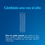 FILTRO CARBON ACTIVADO SPLENDID - Imagen 3