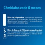 PACK FILTROS POLIPROPILENO + POLIFOSFATO SPLENDID - Imagen 3