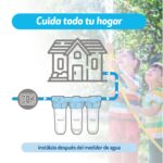 FILTRO TRIPLE ANTISARRO, SEDIMIENTOS Y CLORO SPLENDID AQUAPROTEC - Imagen 6