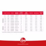 TERMO ELECTRICO DE PISO RHEEM 303 LITROS 380V - Imagen 7