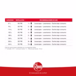 TERMO ELECTRICO DE PISO RHEEM 303 LITROS 380V - Imagen 8