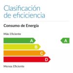 BOMBA DE CALOR POOL-INVERTER VULCANO 140 PLUS WIFI 380V - Imagen 5